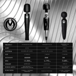 Master Series Thunderstick 2.0 Super Charged Power Wand -Boyz Shop AH360 Chart 2400x2400 RETAIL 3c340c80 ef7d 4b37 add5 7dc11bf958ec