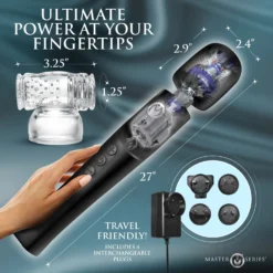 Master Series Thunderstick Pro Male Masturbation Kit -Boyz Shop AH700 05