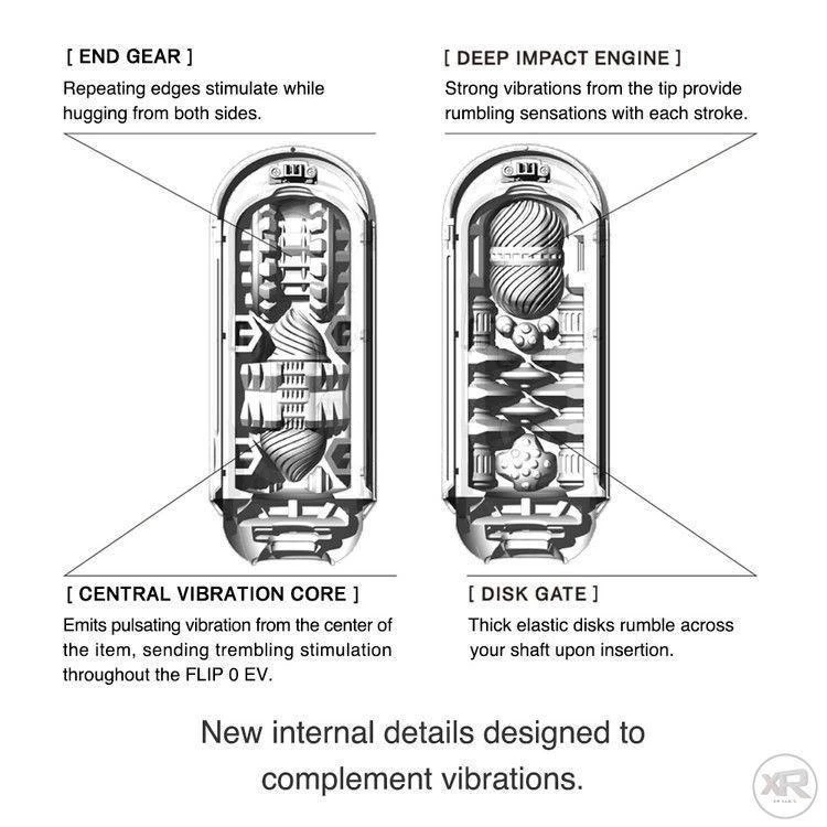 TENGA Flip 0-Zero Electronic Vibration Stroker 4 TENGA Flip 0-Zero Electronic Vibration Stroker - Image 4