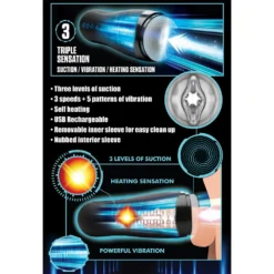 LoveBotz The Milker 15X Squeezing Masturbator -Boyz Shop ag789 11